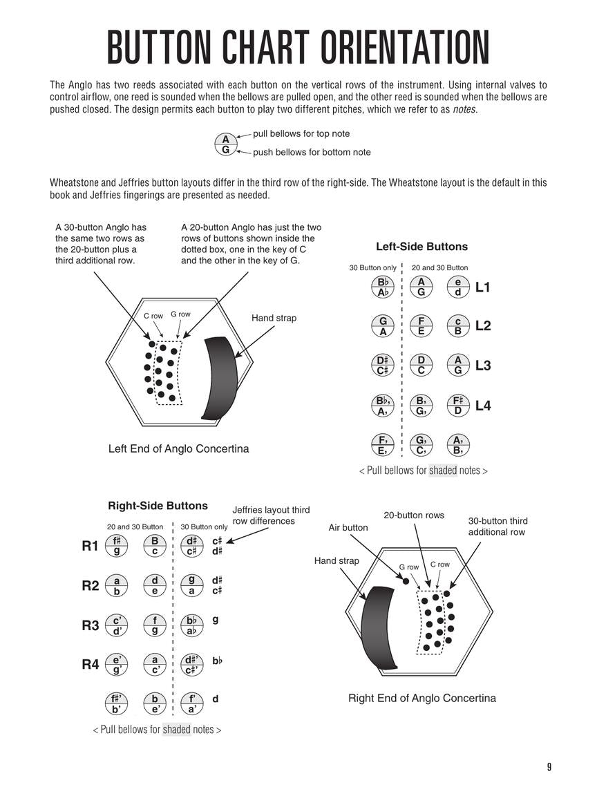 Hal Leonard Anglo Concertina Method