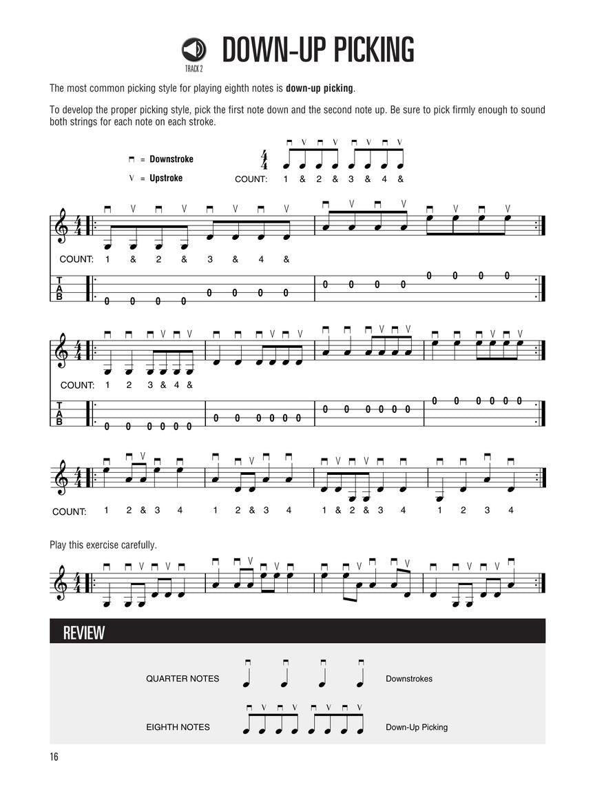 Hal Leonard Mandolin Method