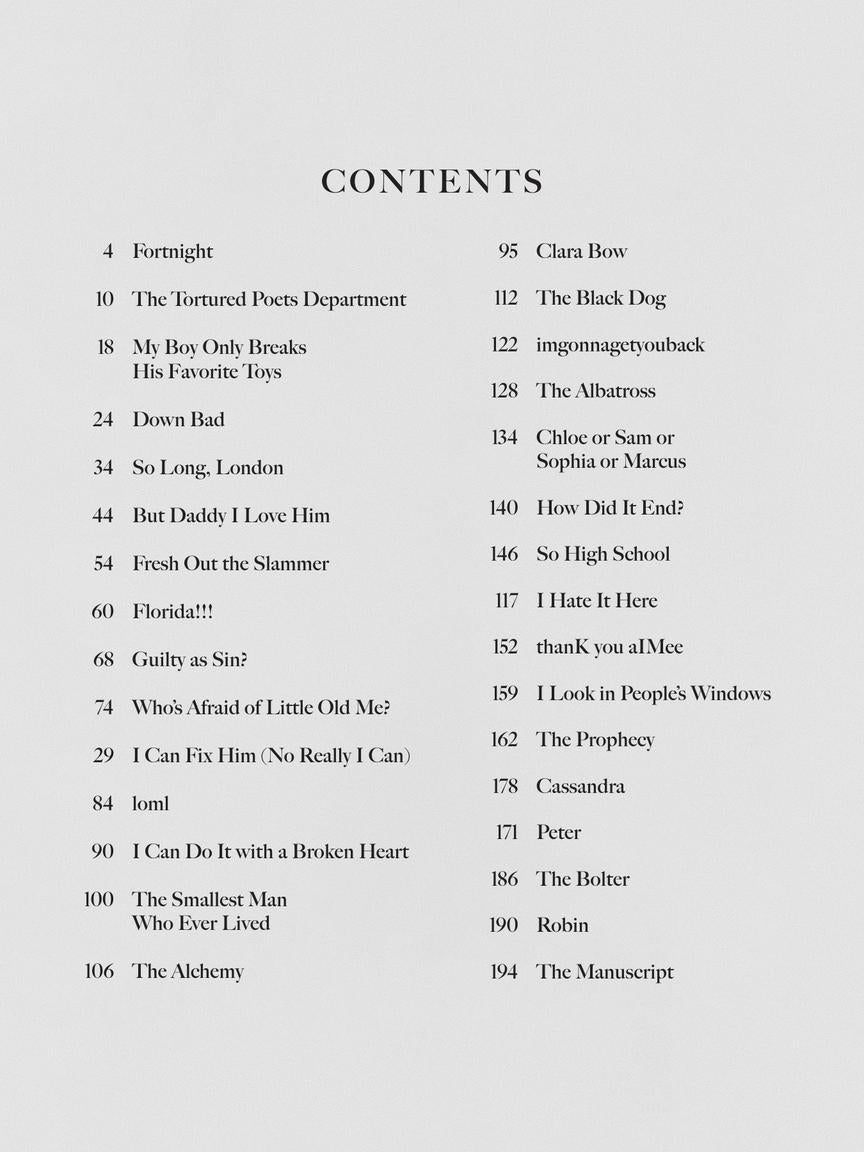 Taylor Swift - The Tortured Poets Department: The Anthology, Easy Piano - Song List