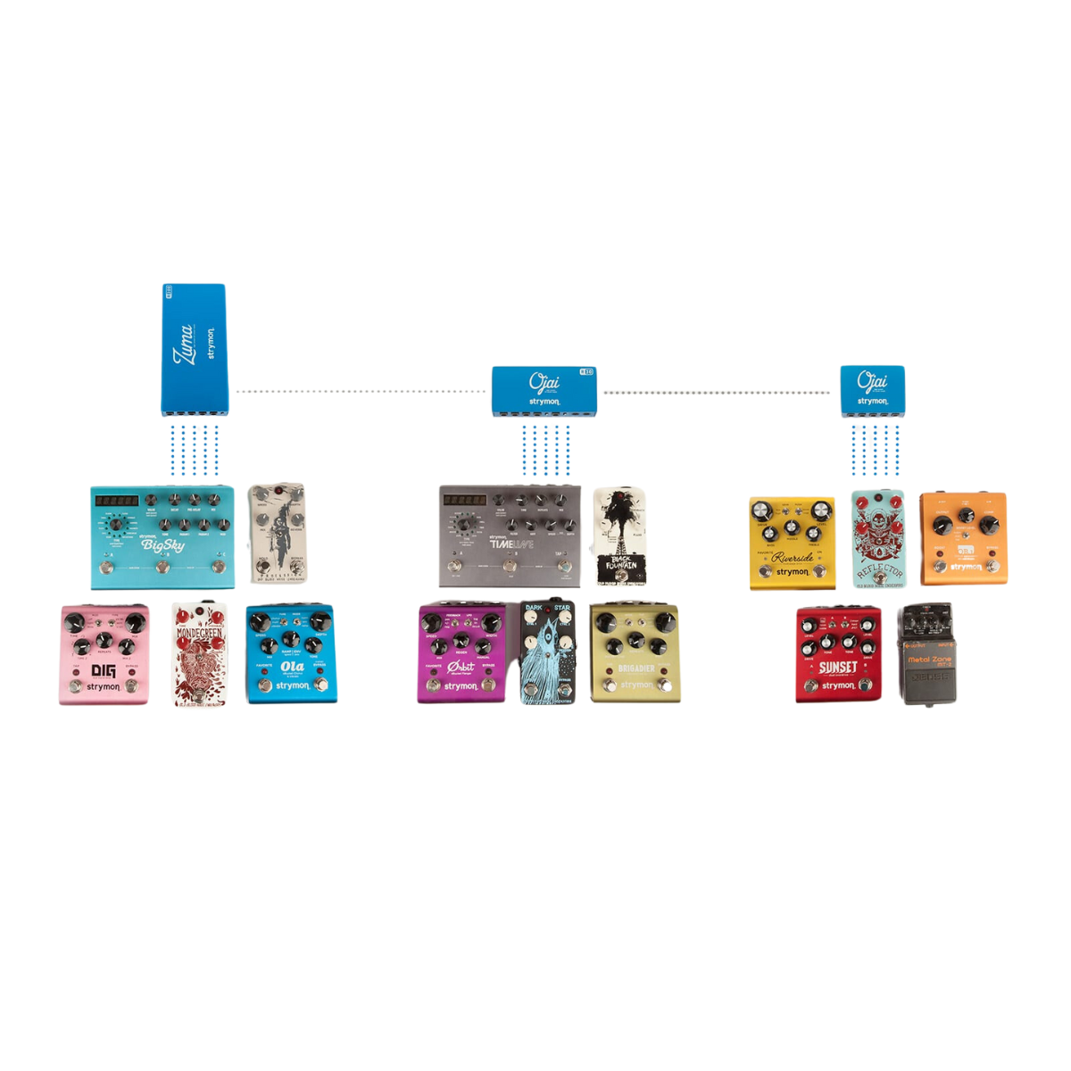 Strymon Zuma R300 Power Supply