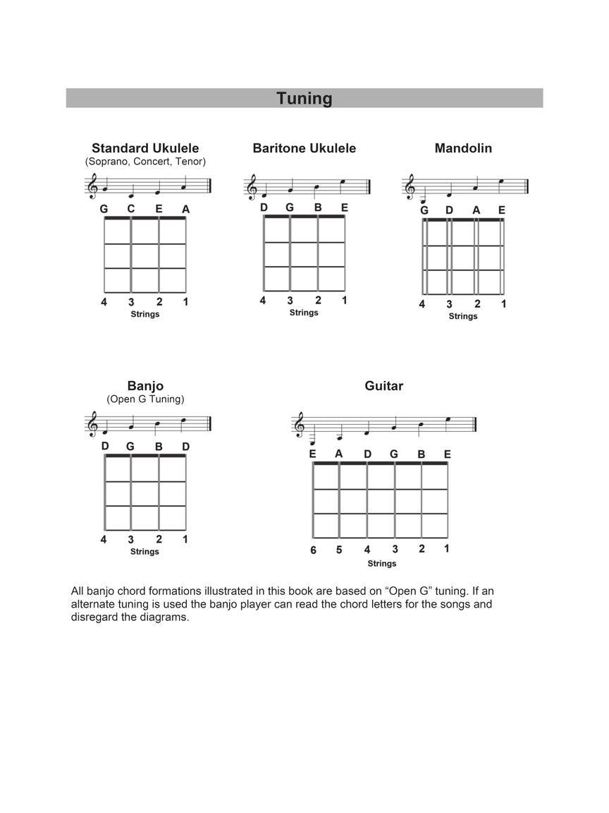 Pop Standards - Strum Together